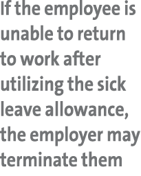 If the employee is unable to return to work after utilizing the sick leave allowance, the employer may terminate them 
