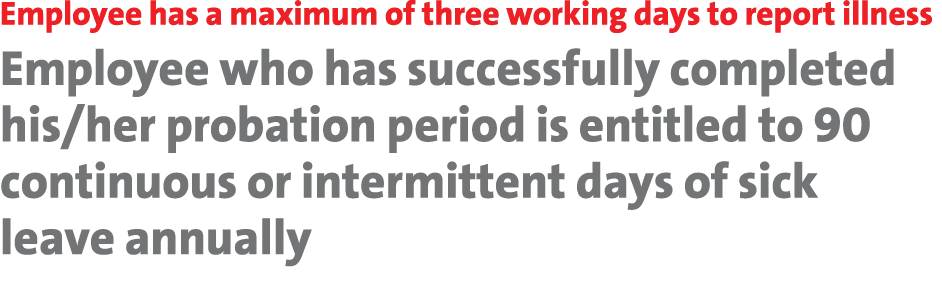 Employee has a maximum of three working days to report illness Employee who has successfully completed his/her probat...