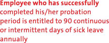 Employee who has successfully completed his/her probation period is entitled to 90 continuous or intermittent days of...