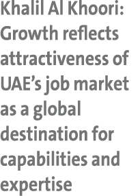 Khalil Al Khoori: Growth reflects attractiveness of UAE’s job market as a global destination for capabilities and exp...