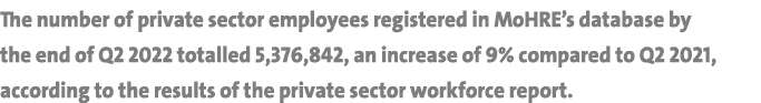 The number of private sector employees registered in MoHRE’s database by the end of Q2 2022 totalled 5,376,842, an in...